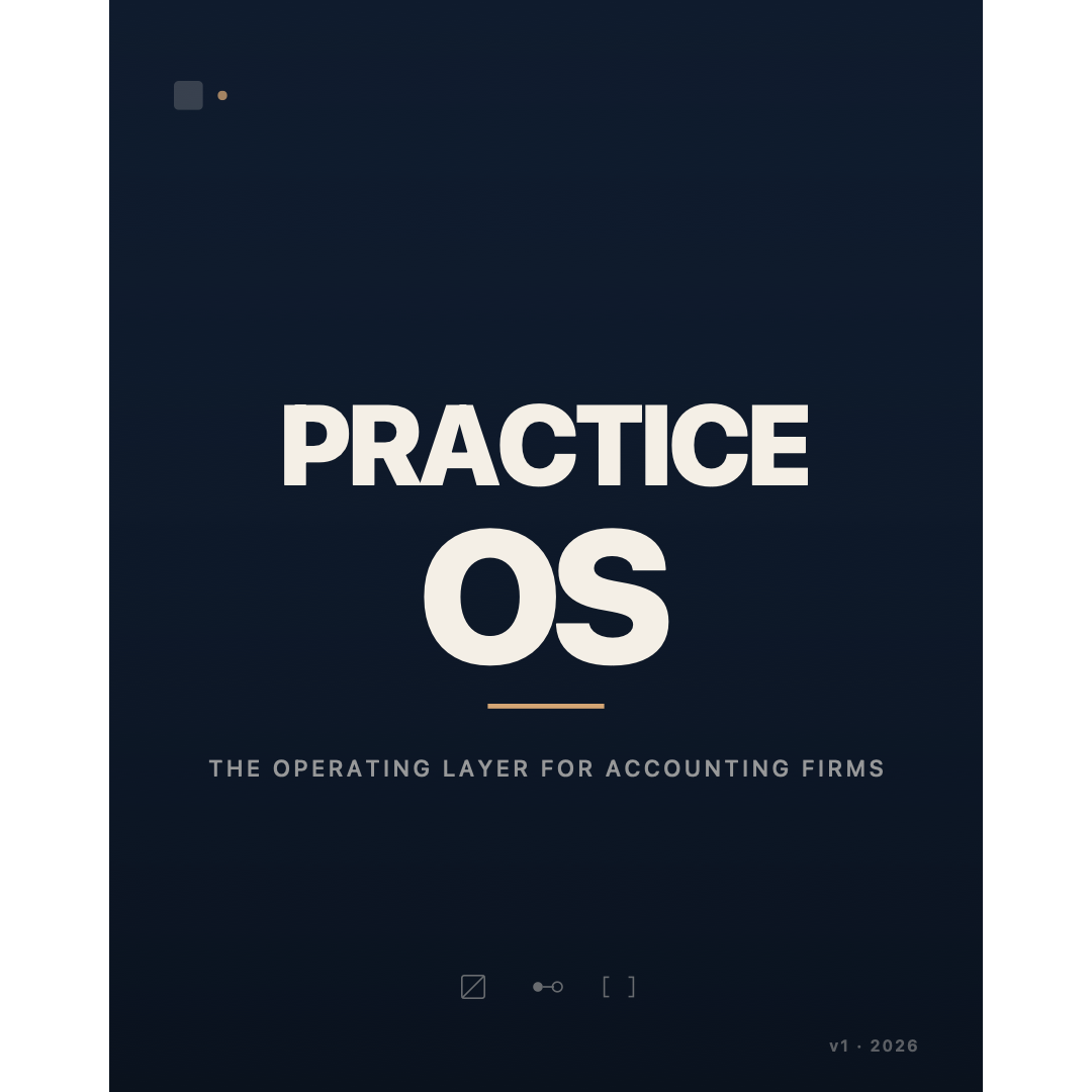 The Practice OS