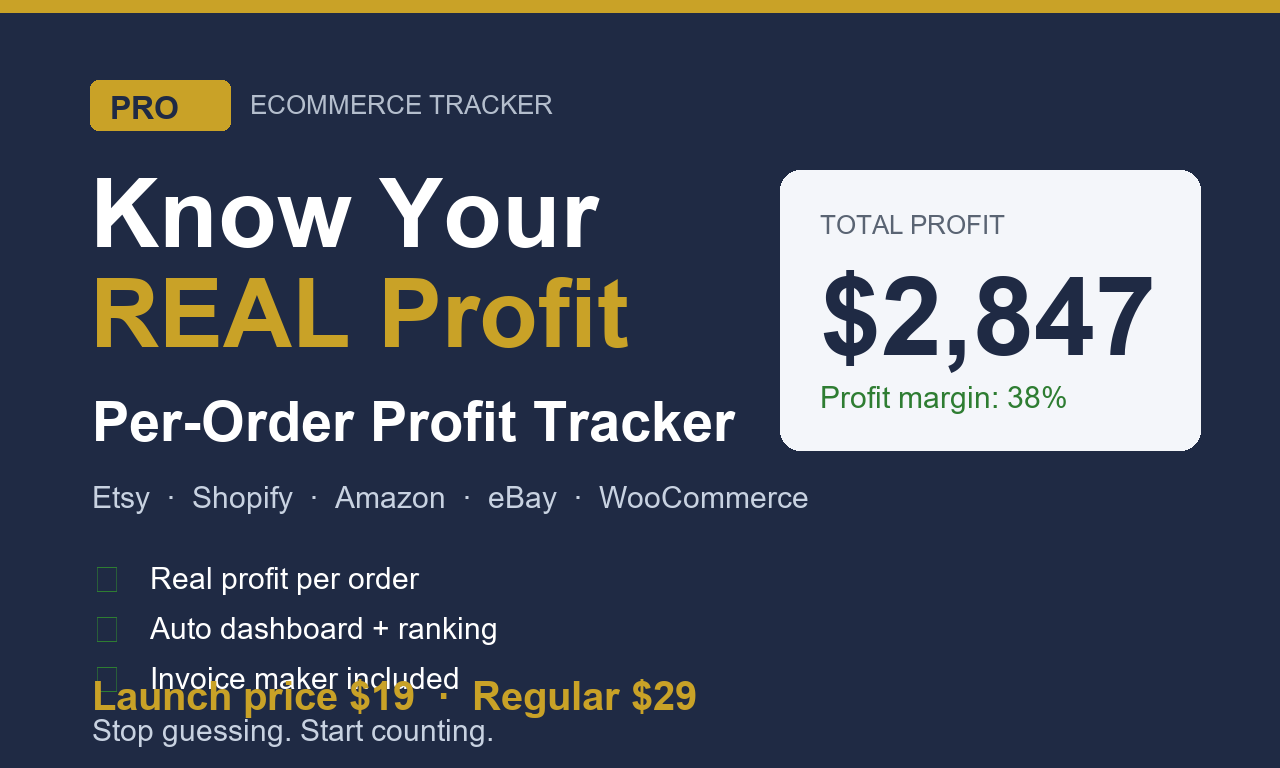 Ecommerce Profit Tracker PRO — Know Your REAL Profit