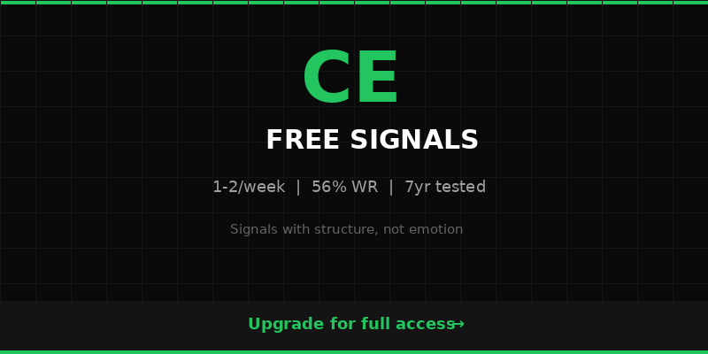 Composite Edge Free