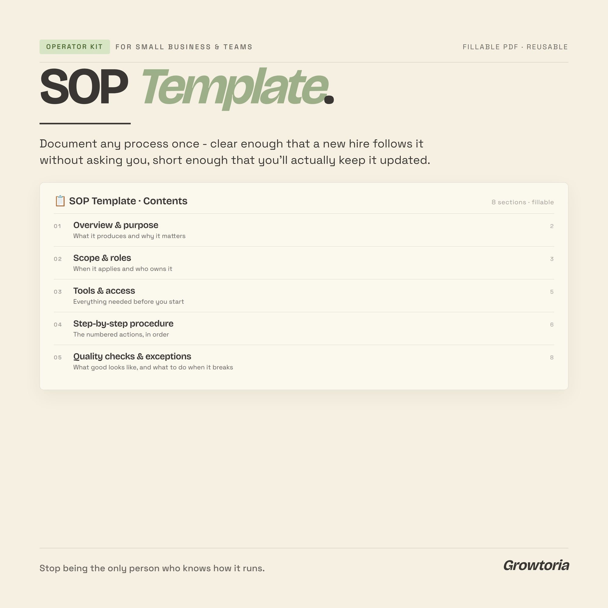 SOP Template — Document Your Business Once