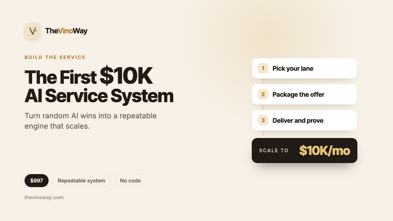 The First $10K AI Service System