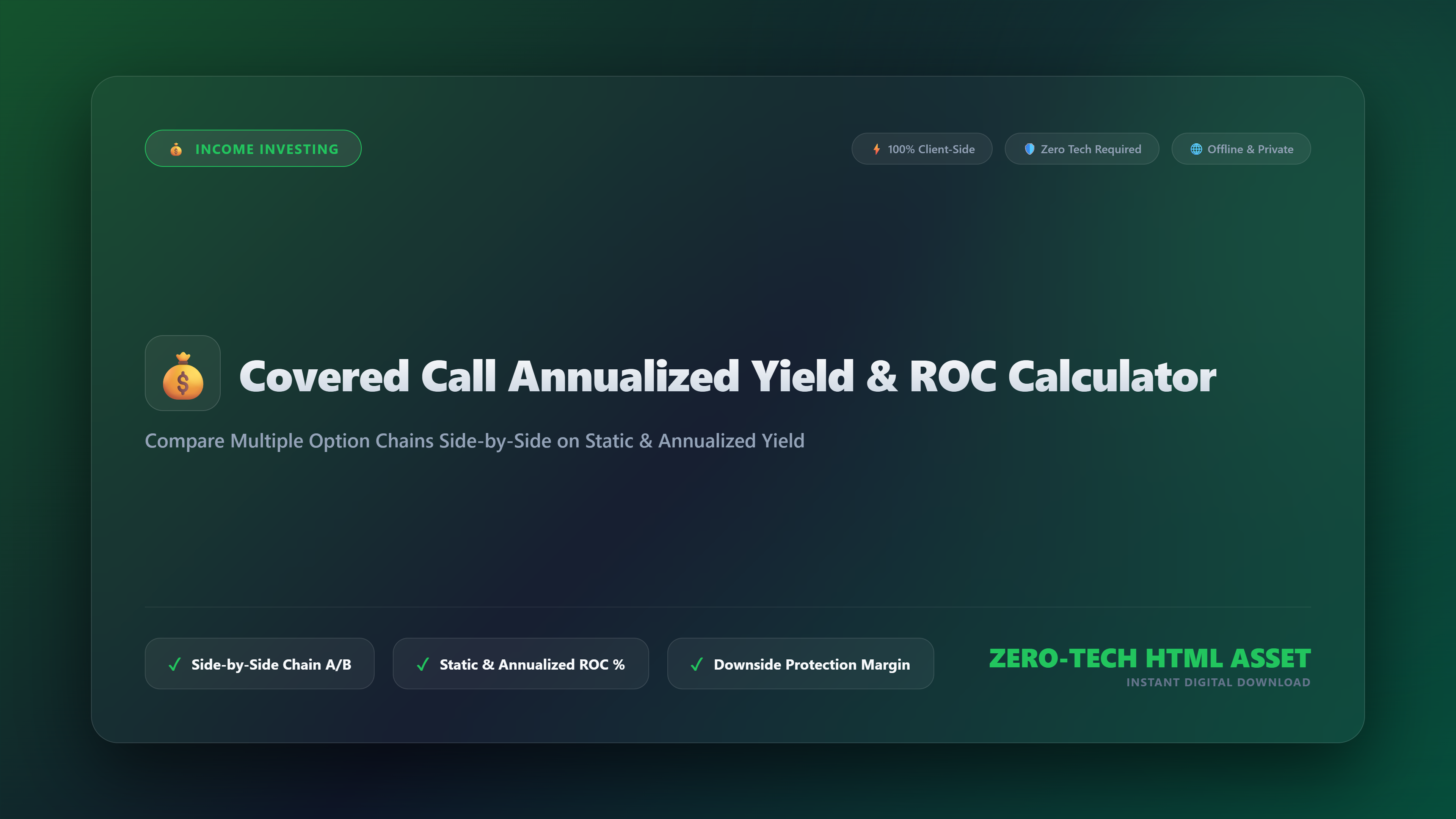 8. Covered Call Annualized Yield & Return on Capital (ROC) Calculator