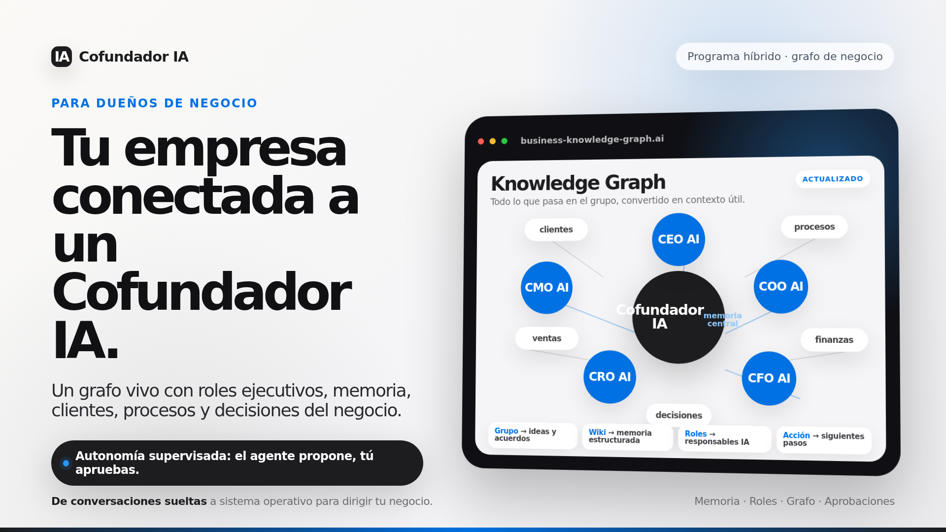 Cofundador IA para Dueños de Negocio