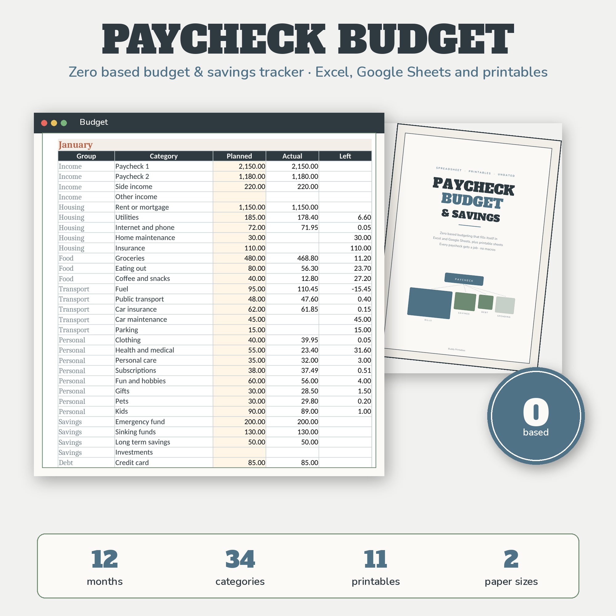 Paycheck Budget & Savings Spreadsheet