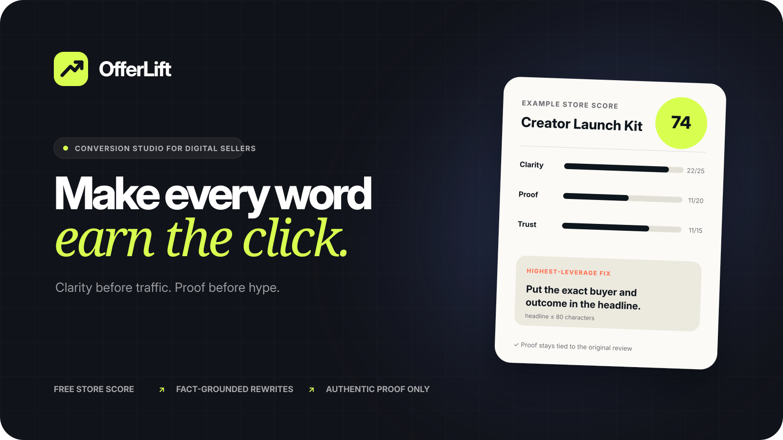 OfferLift 48-Hour Conversion Sprint