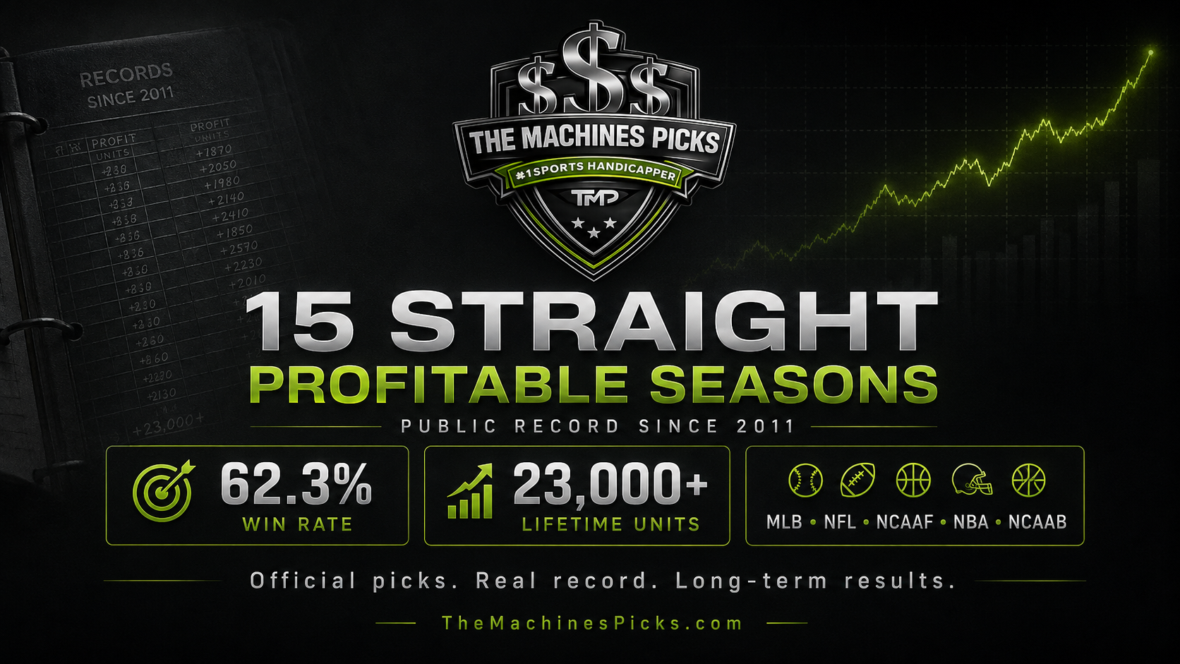Machine Picks All Sports