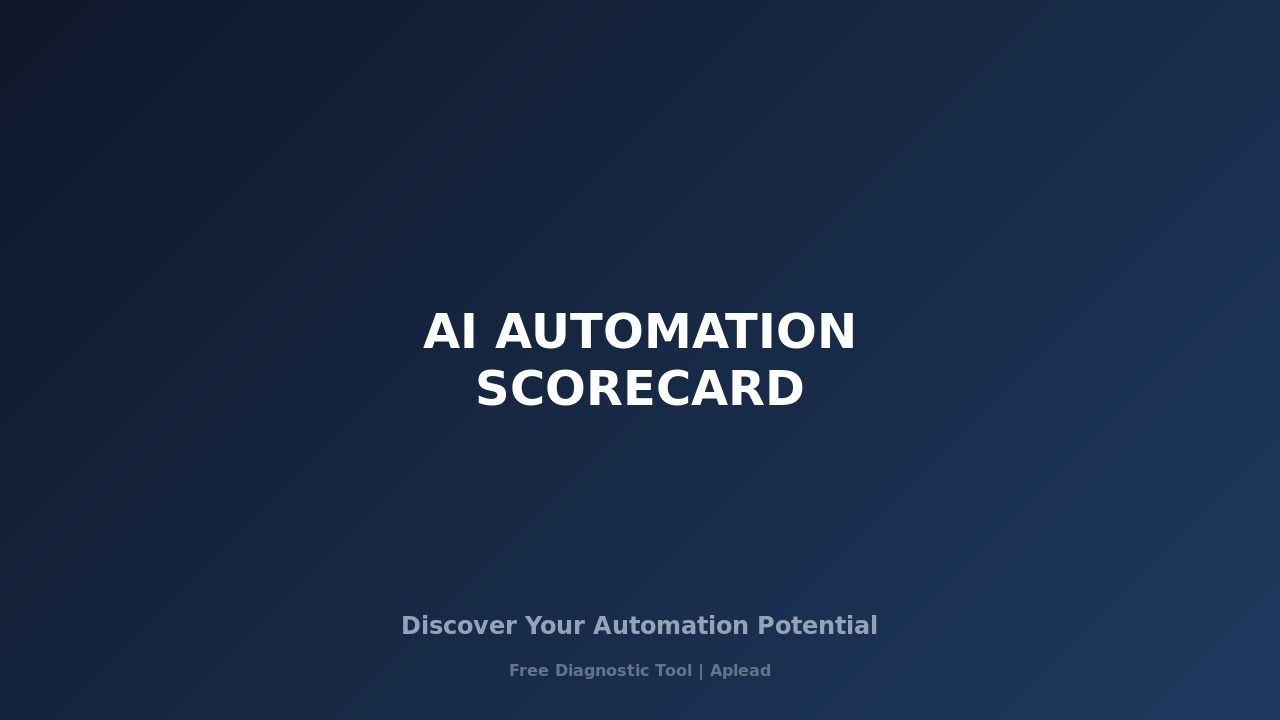 AI Automation Scorecard