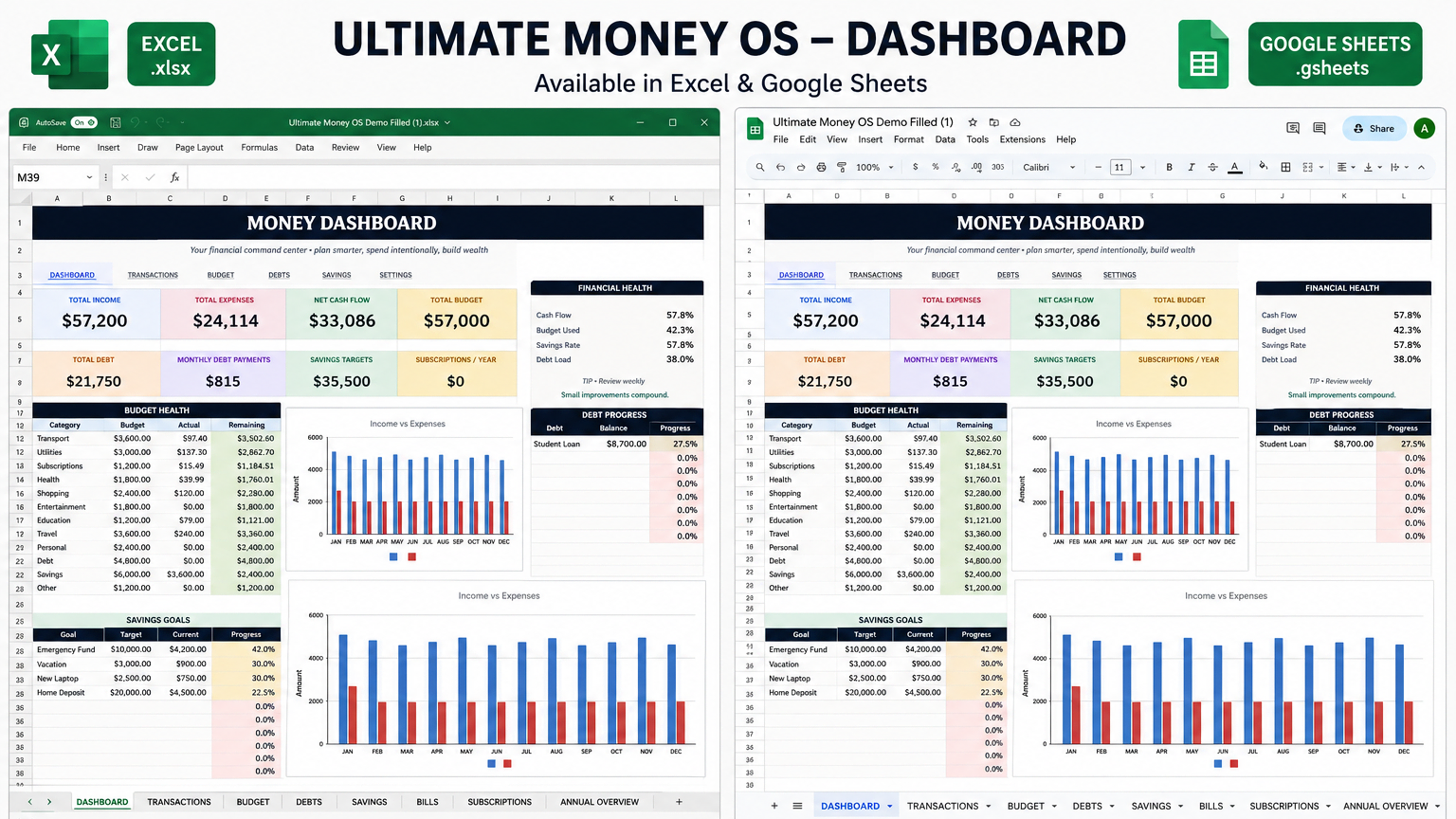 Ultimate Money OS — Premium Budget & Finance Planner | Excel + Google Sheets