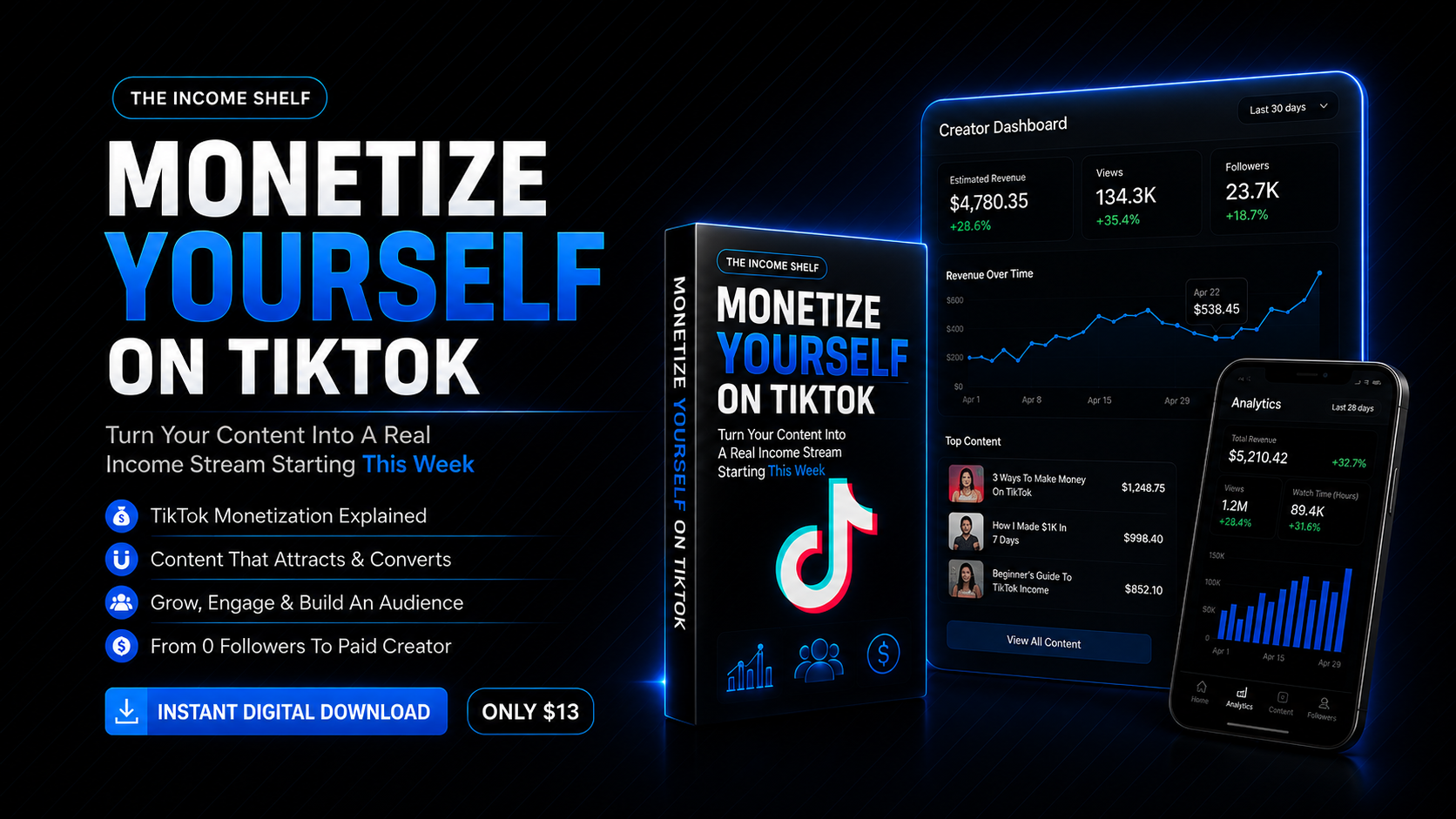Monetize Yourself On TikTok