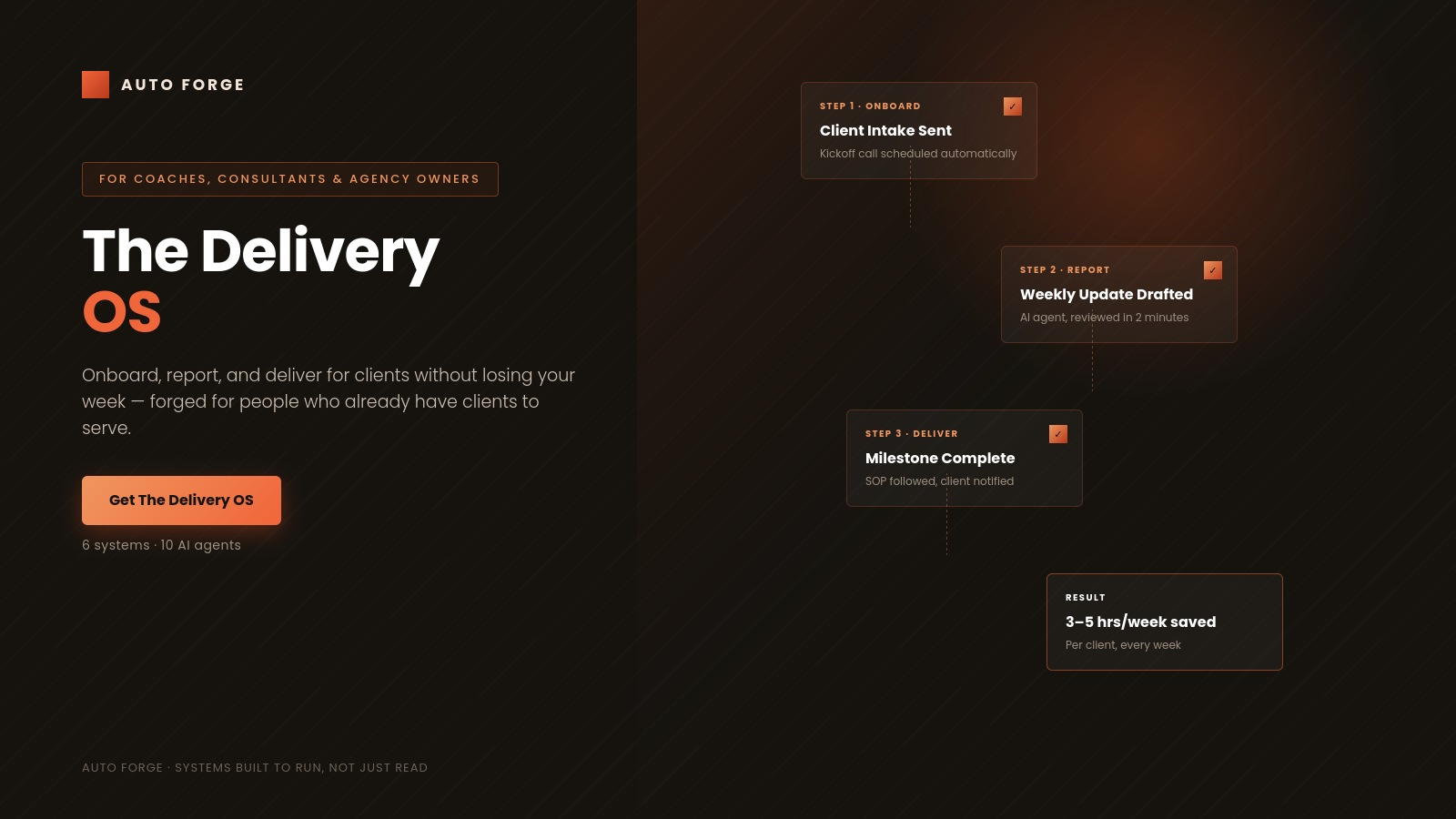 The Delivery OS