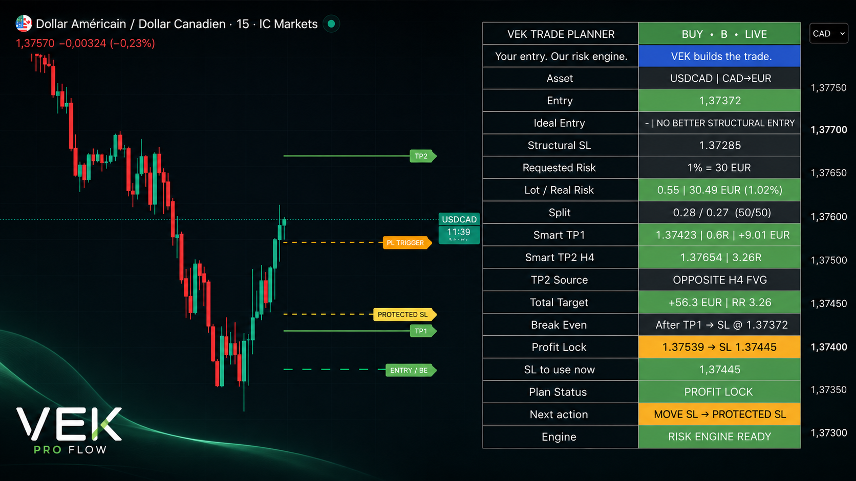VEK Trade Planner — Founder Offer