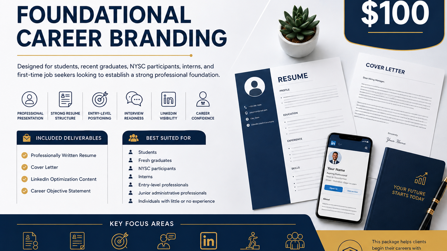 Beginner Level - Foundational Career Branding
