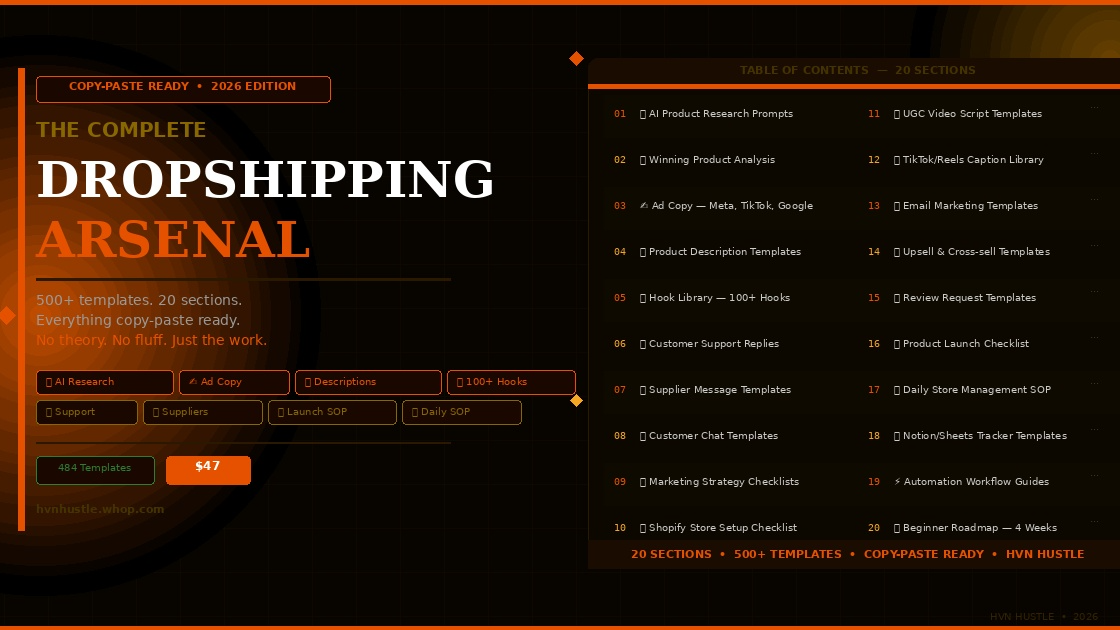 "The Complete Dropshipping Arsenal"