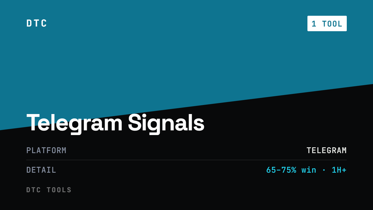 2. DTC Telegram Signals Group