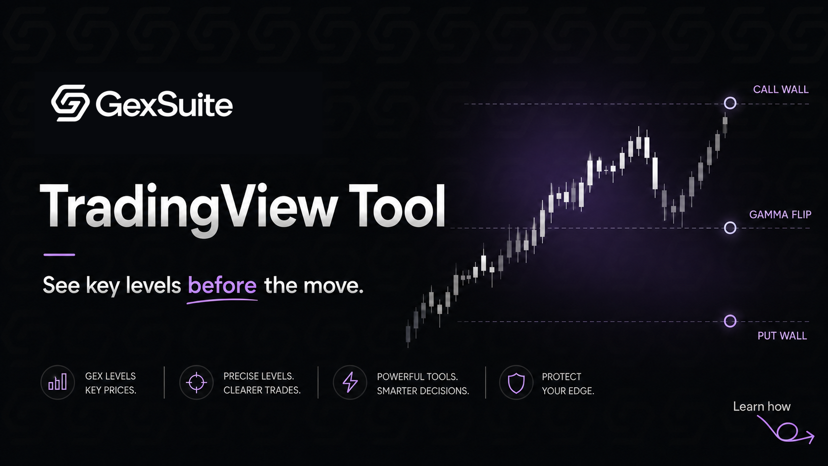 GexSuite