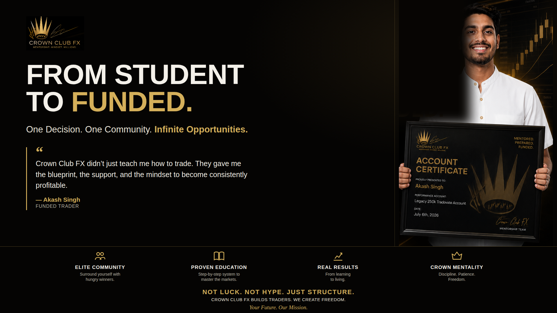 Crown Club FX Mentorship