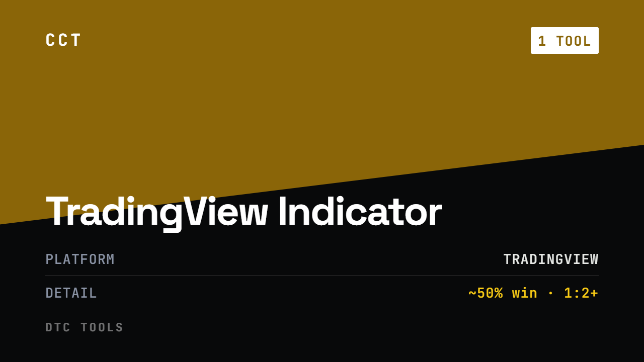 6.  CCT TradingView Indicator