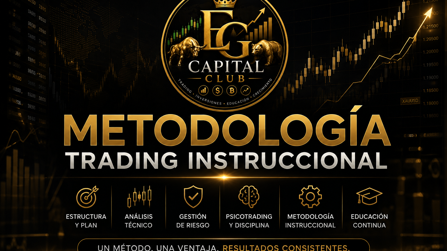MENTORIA TRADING INSTRUCIONAL ESTRATEGIA NASDAQ