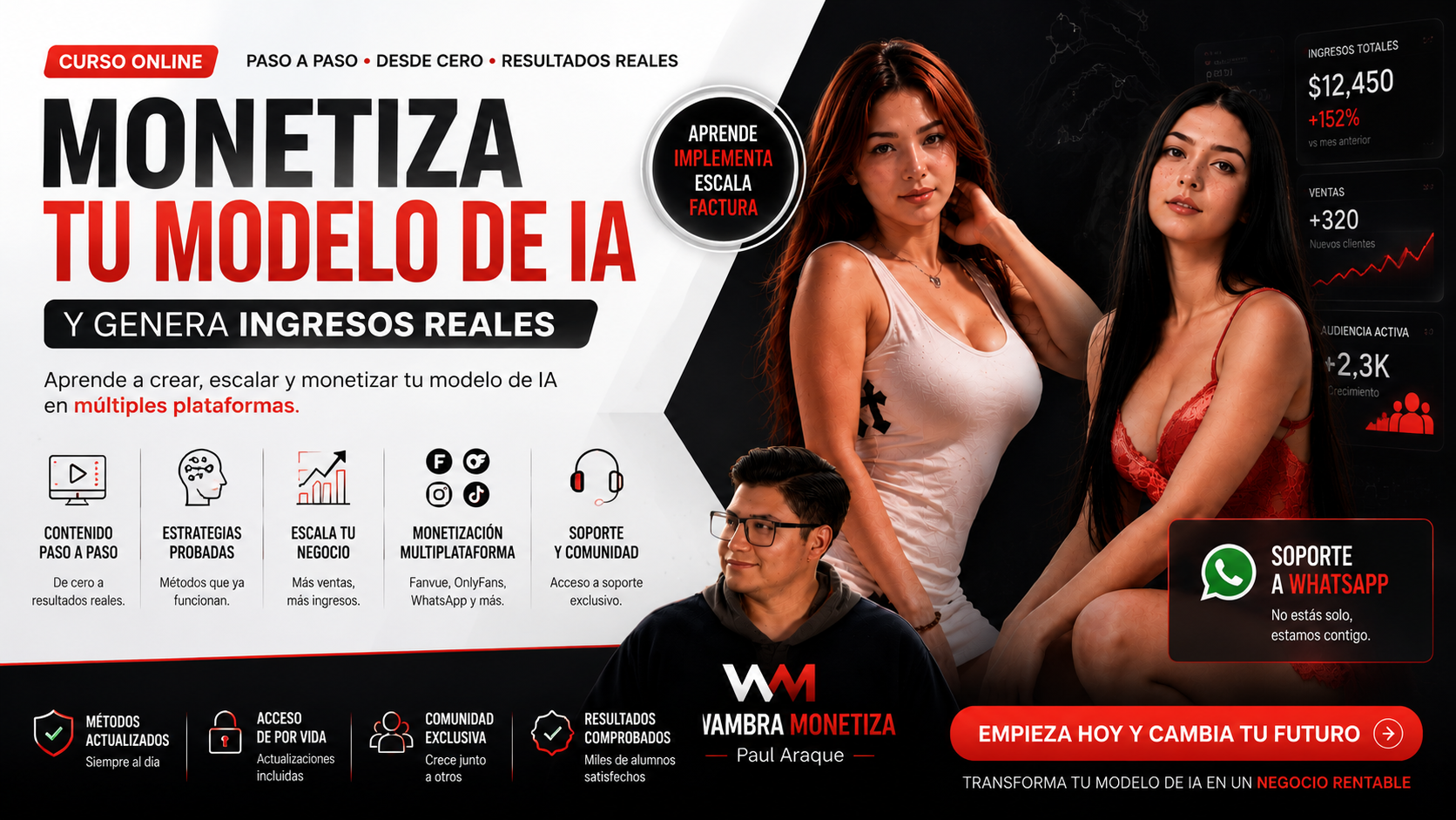 Wambra Monetiza — Crea y Monetiza tu Modelo IA