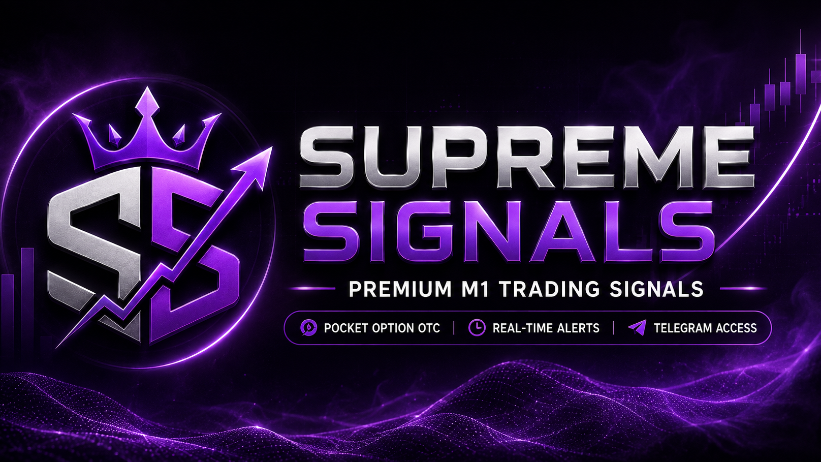 Supreme Signals