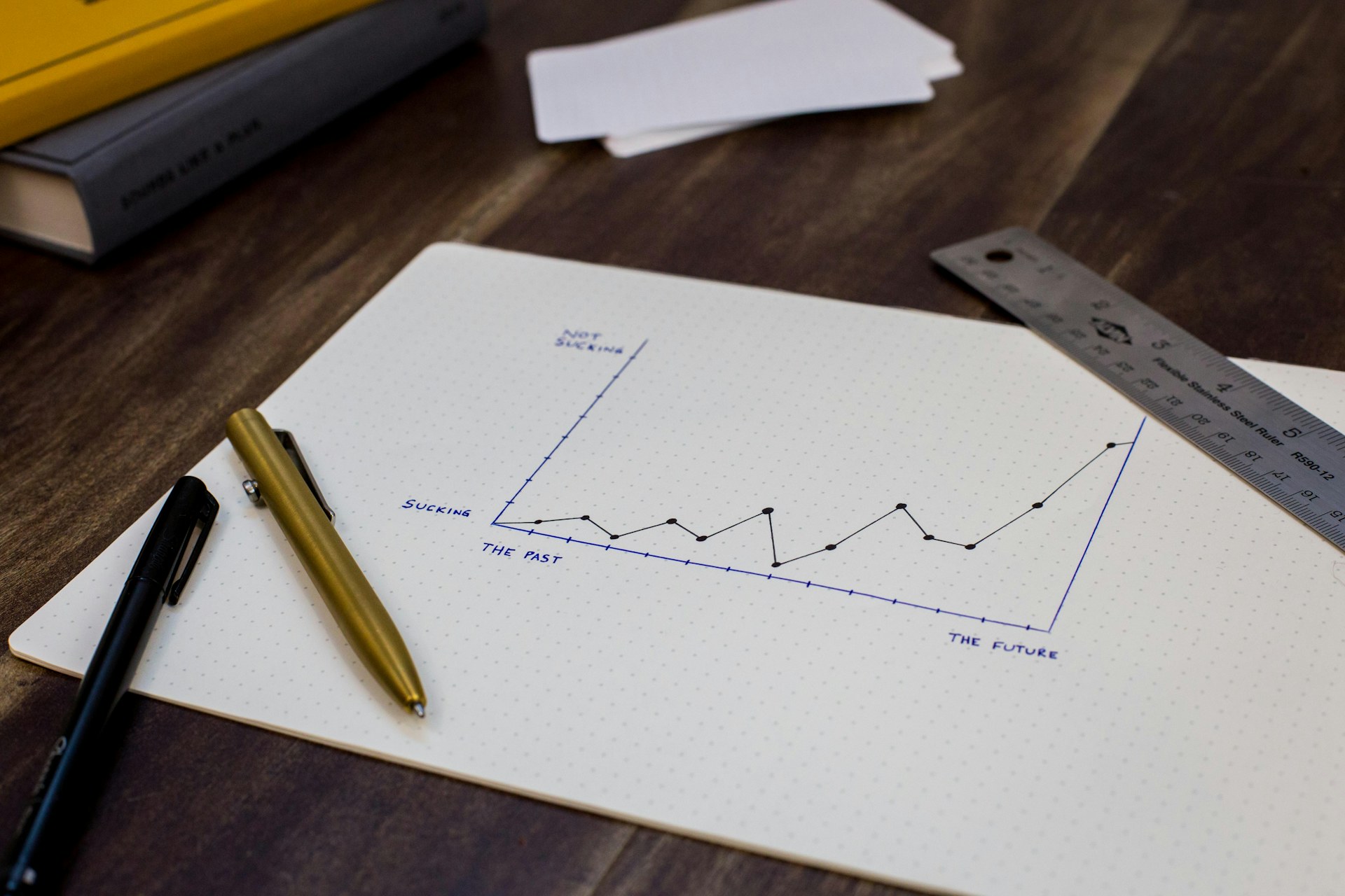 Zero to Founder Entrepreneurship Course