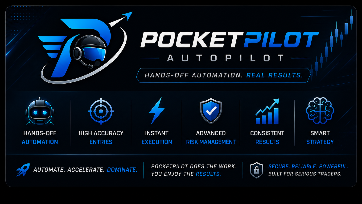 Pocket-Pilot Autopilot System