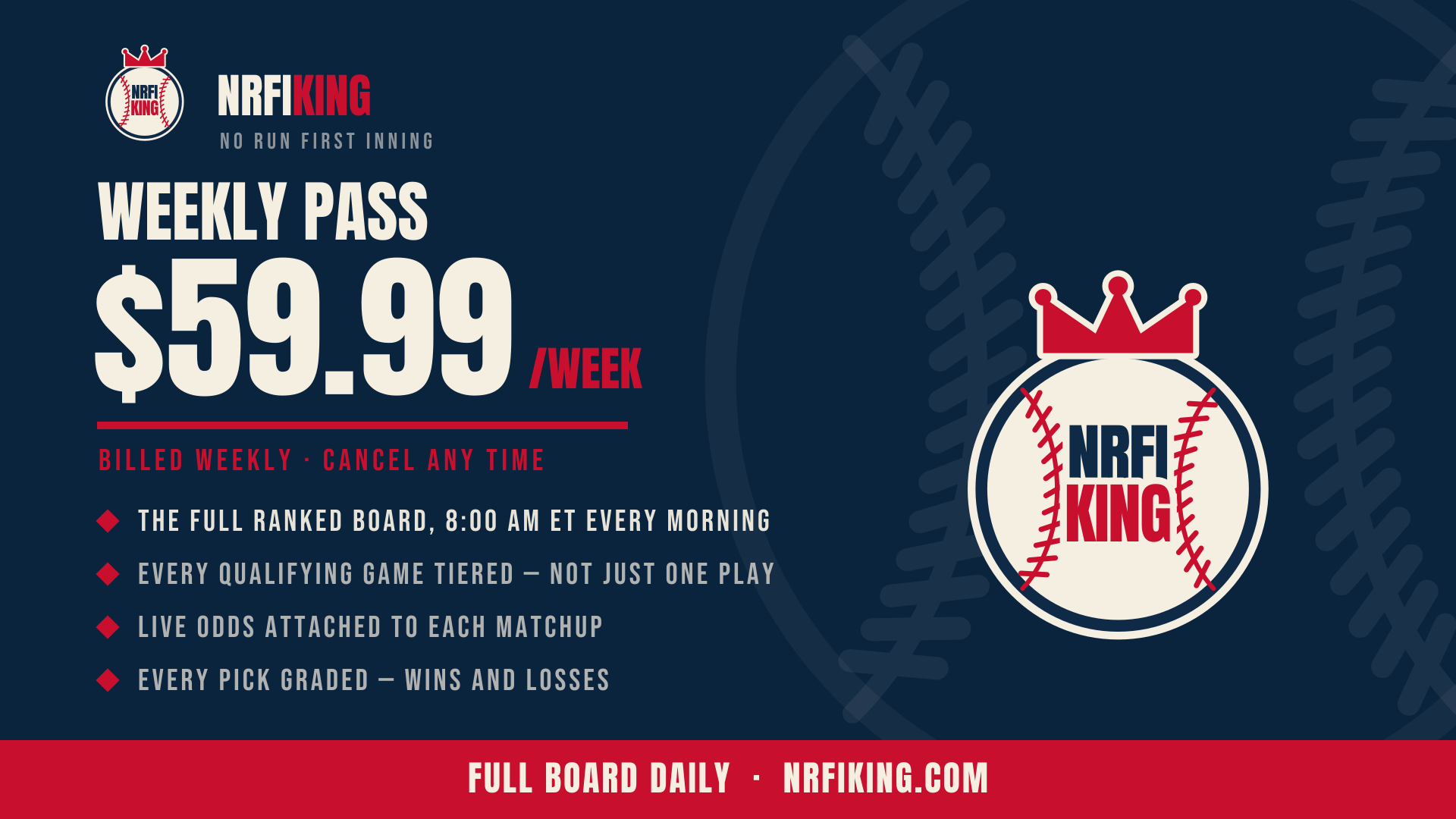 NRFIKing Full Board Weekly Access