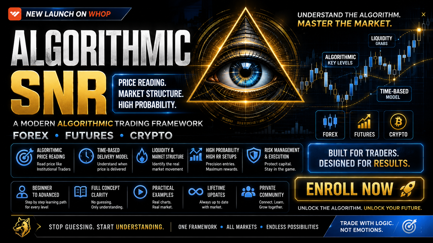 ALGORITHMIC SNR 