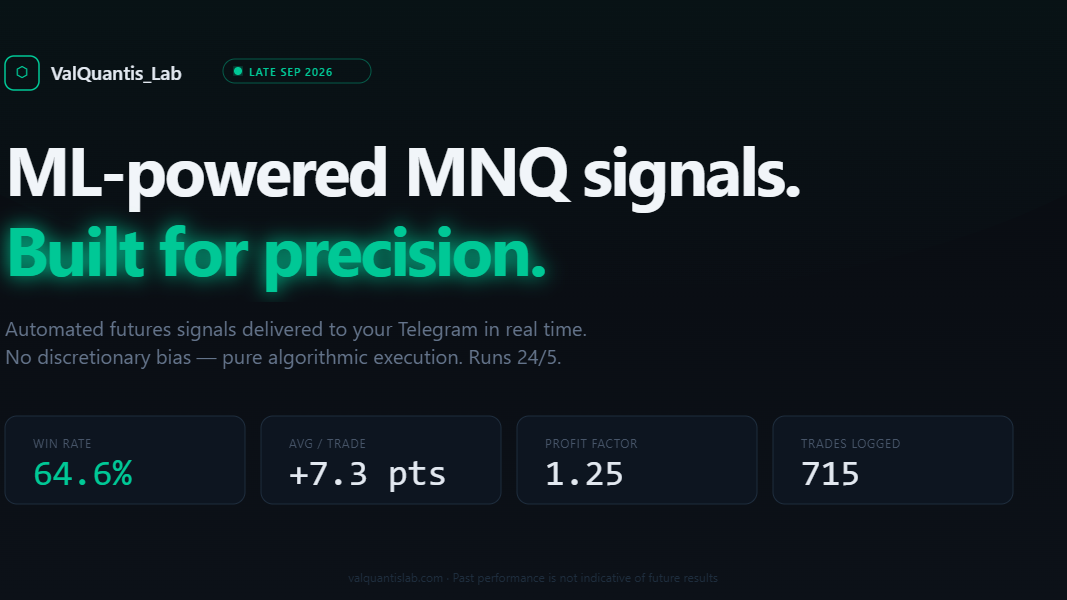MNQ Futures Signals by ValQuantis_Lab