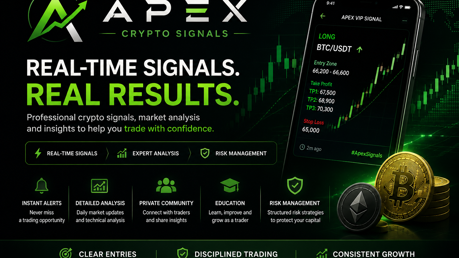 Apex Crypto Signals VIP