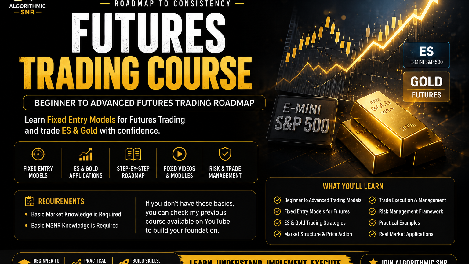 FUTURES TRADING COURSE
