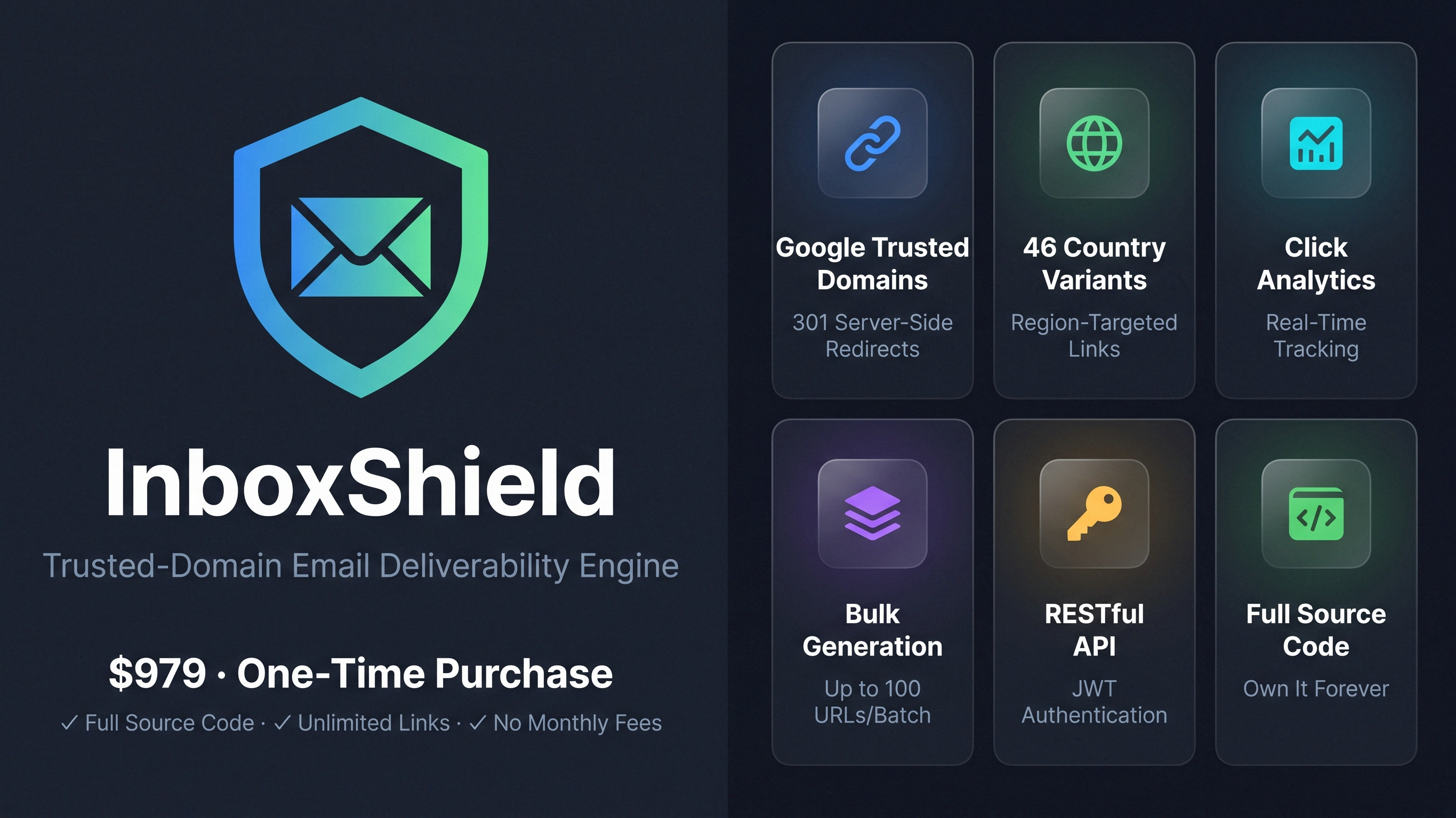 InboxShield — Email Deliverability Engine (Full Source Code)