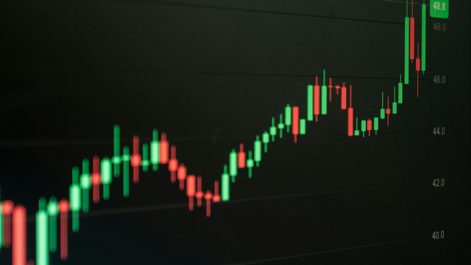 1 on 1 Trading Mentorship