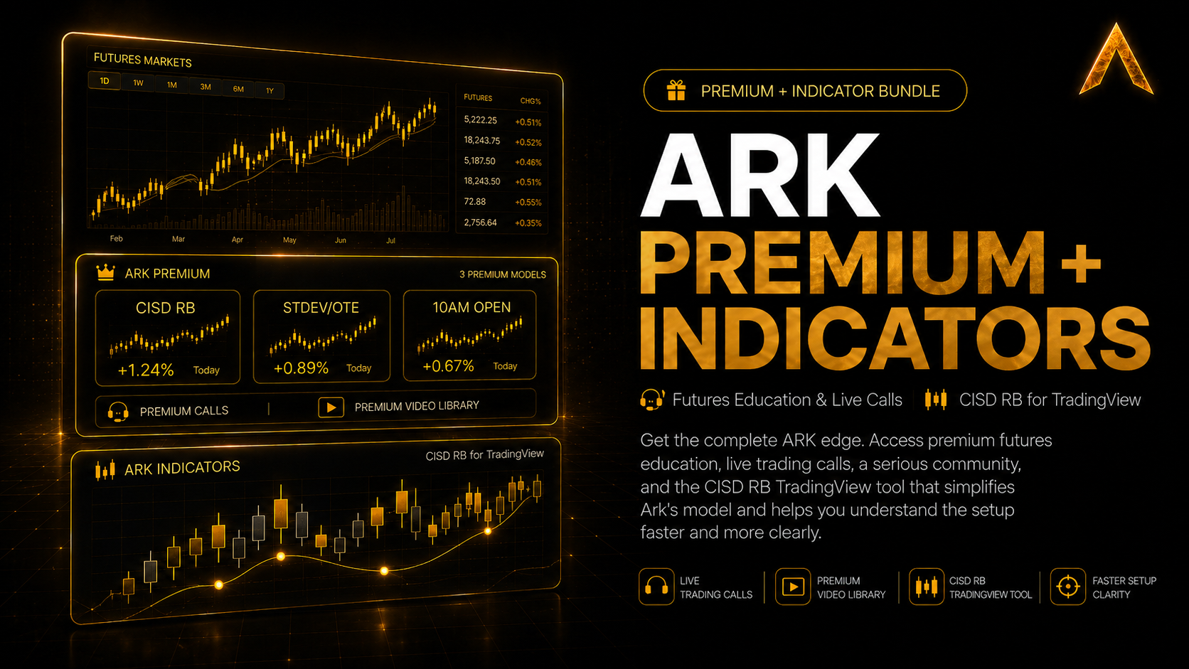 Ark Bundle | Premium + Indicator