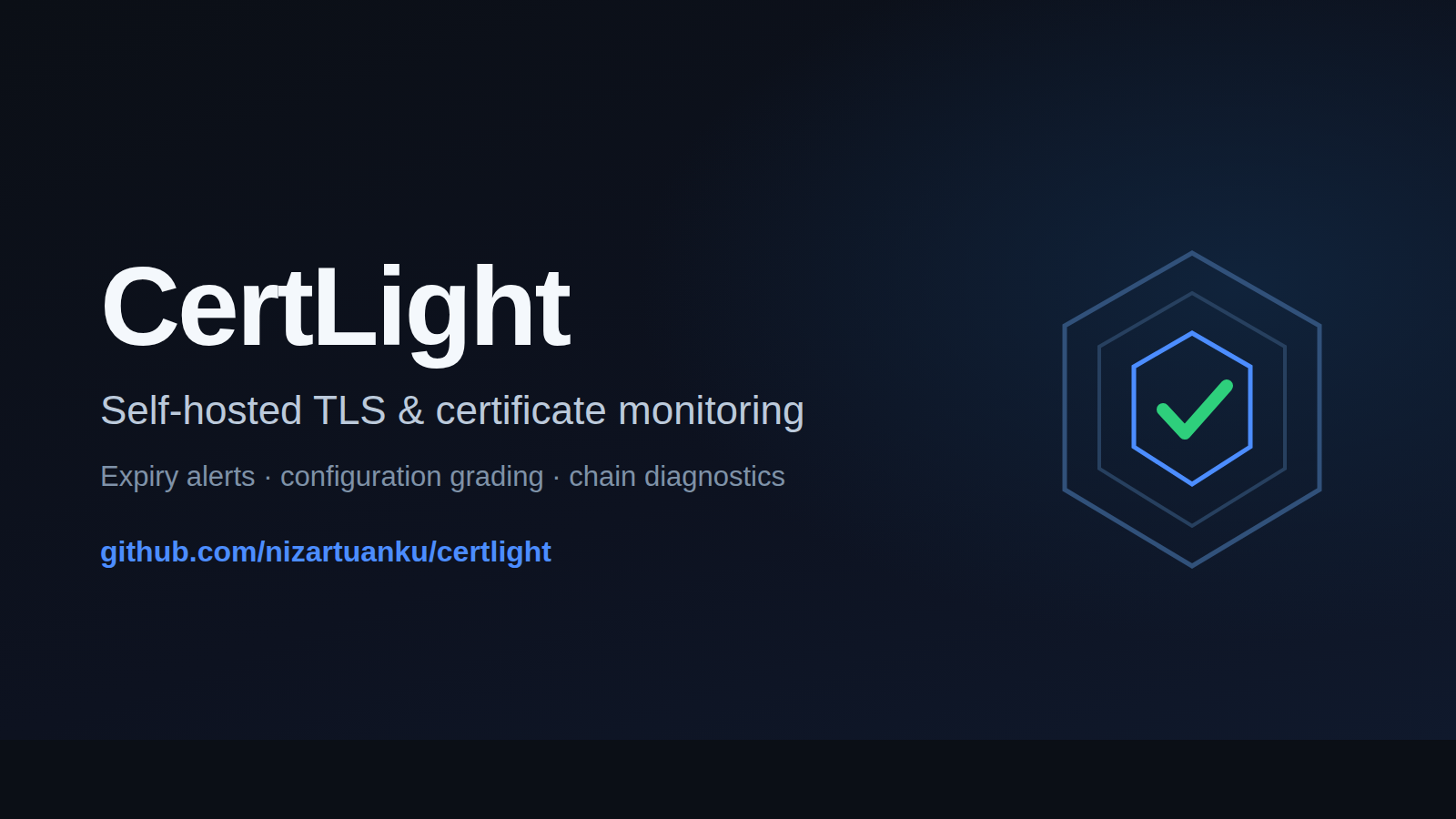 CertLight