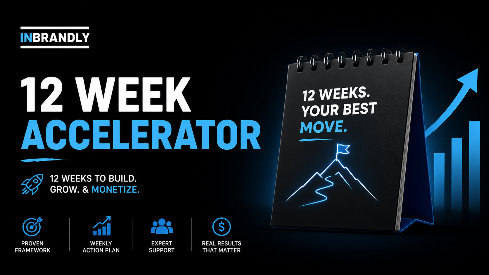 12 Week Accelerator Program