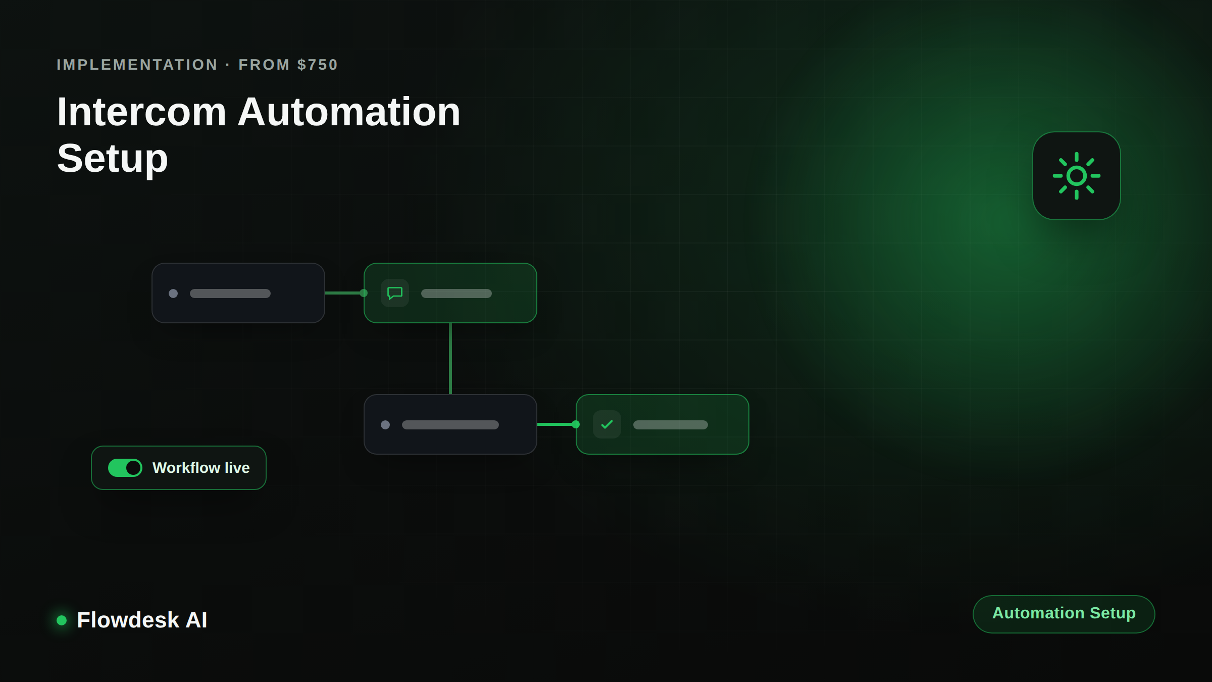 Intercom Automation Setup