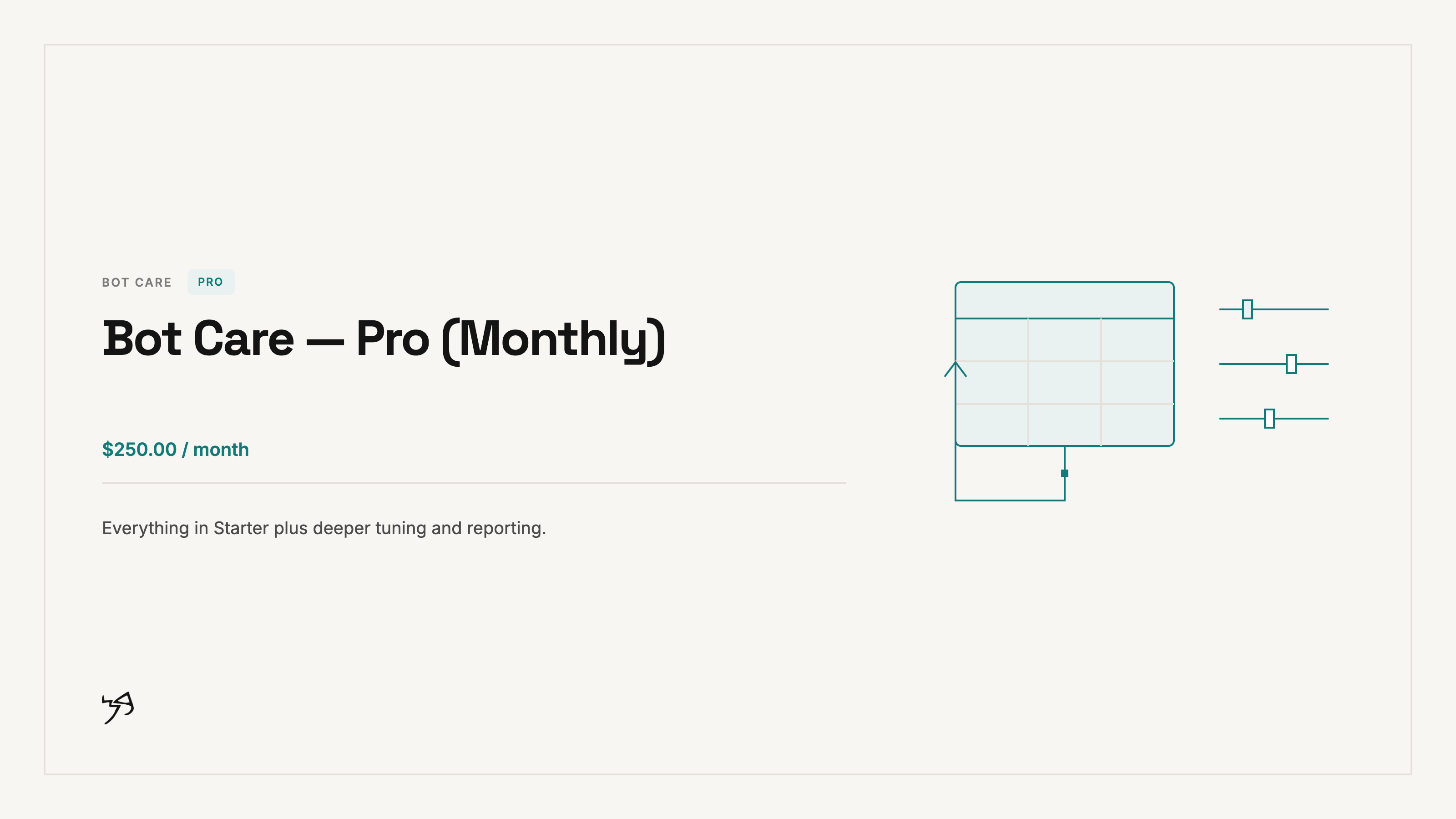 Bot Care — Pro (Monthly)