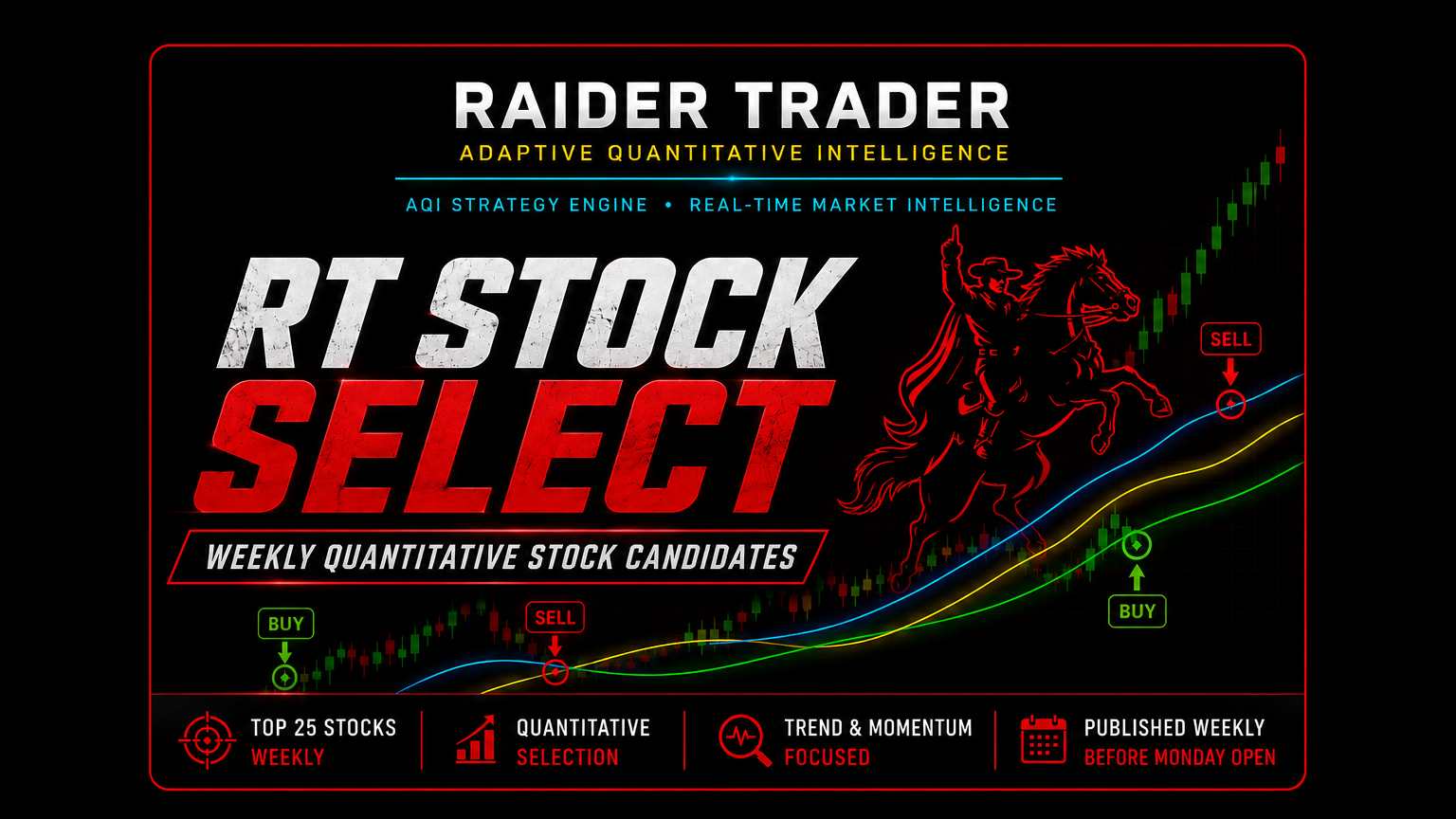 RT Stock Select
