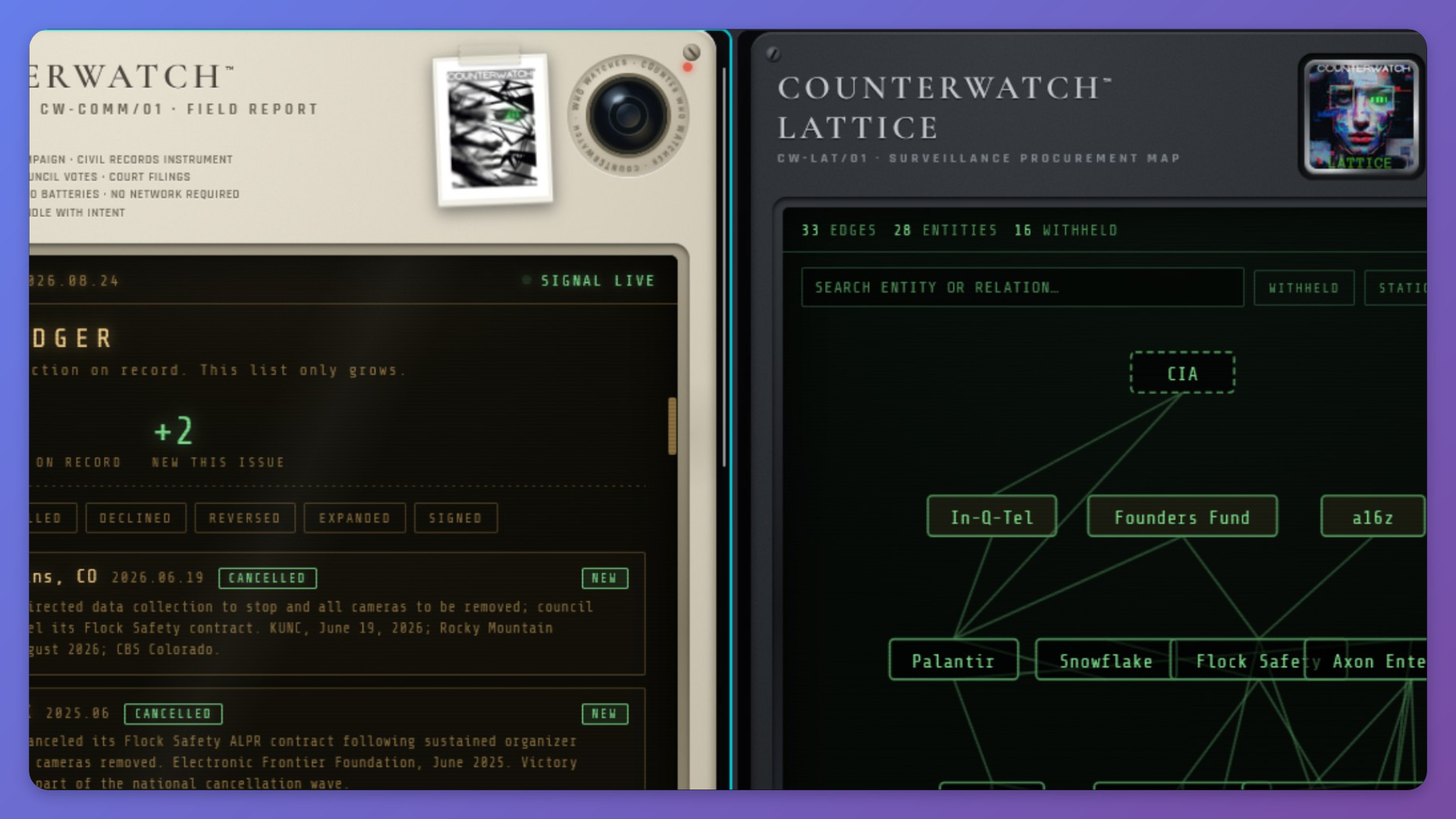 CounterWatch™ Communicator and Lattice 5 Field Report Terminal Daylight Z(White)