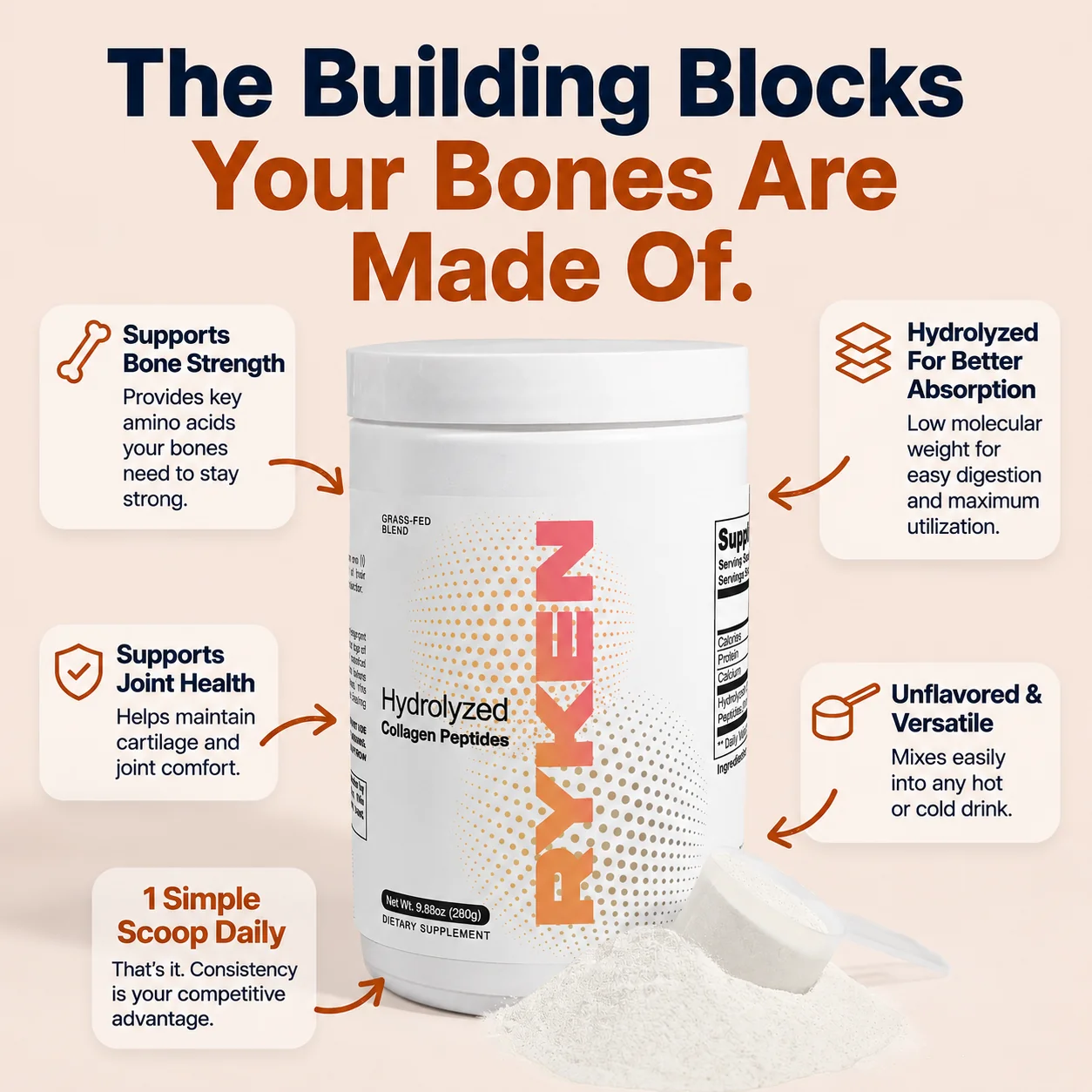 Grass-Fed Hydrolyzed Collagen Peptides