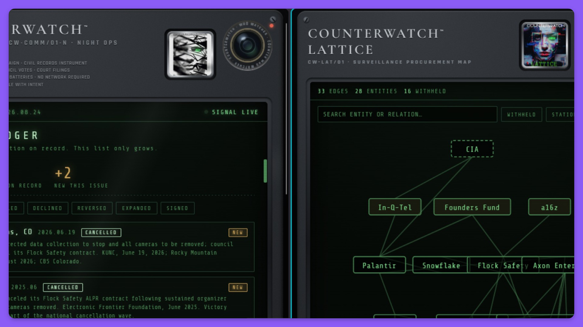 CounterWatch™ Communicator and Lattice 5 Field Report Terminal Night OPS (Black)