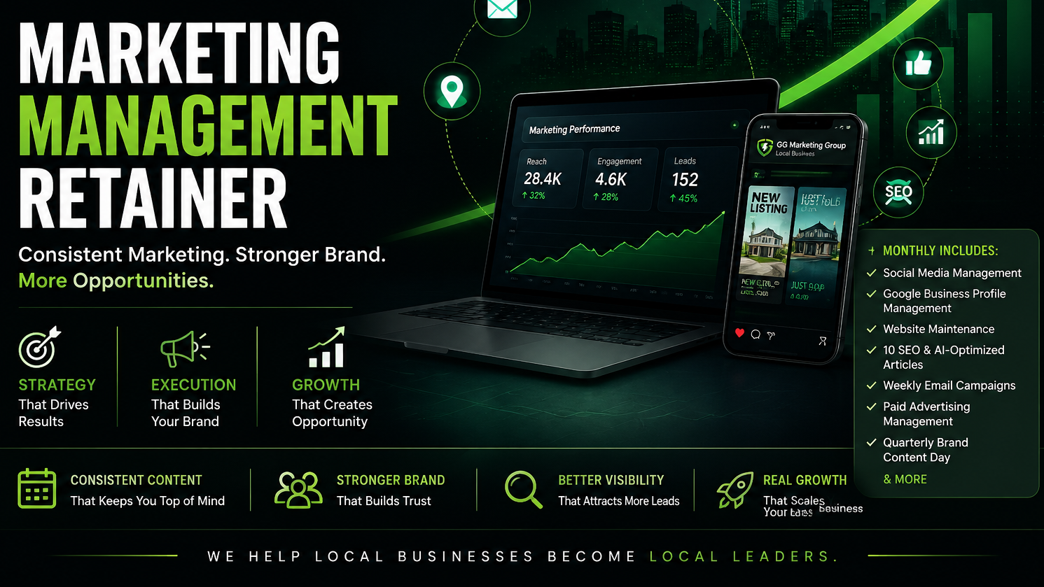 Marketing Management Retainer