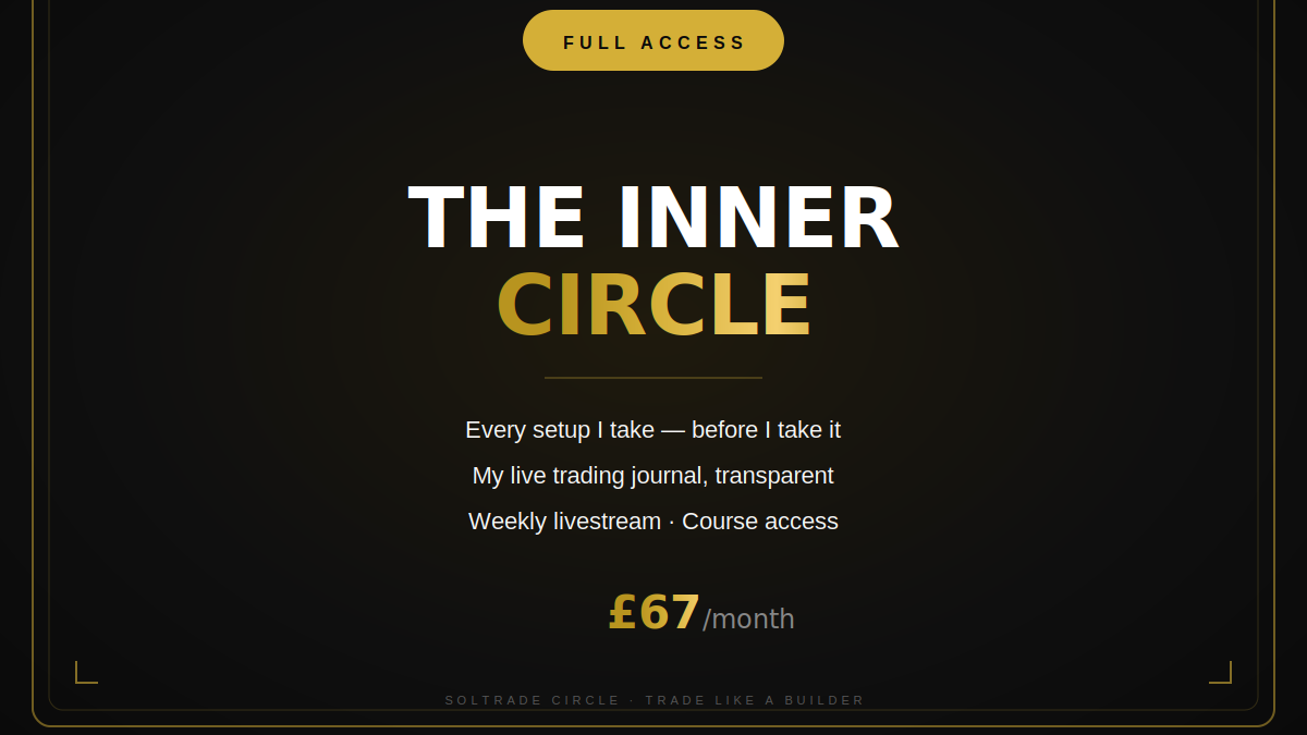 SolTrade Circle Full Access
