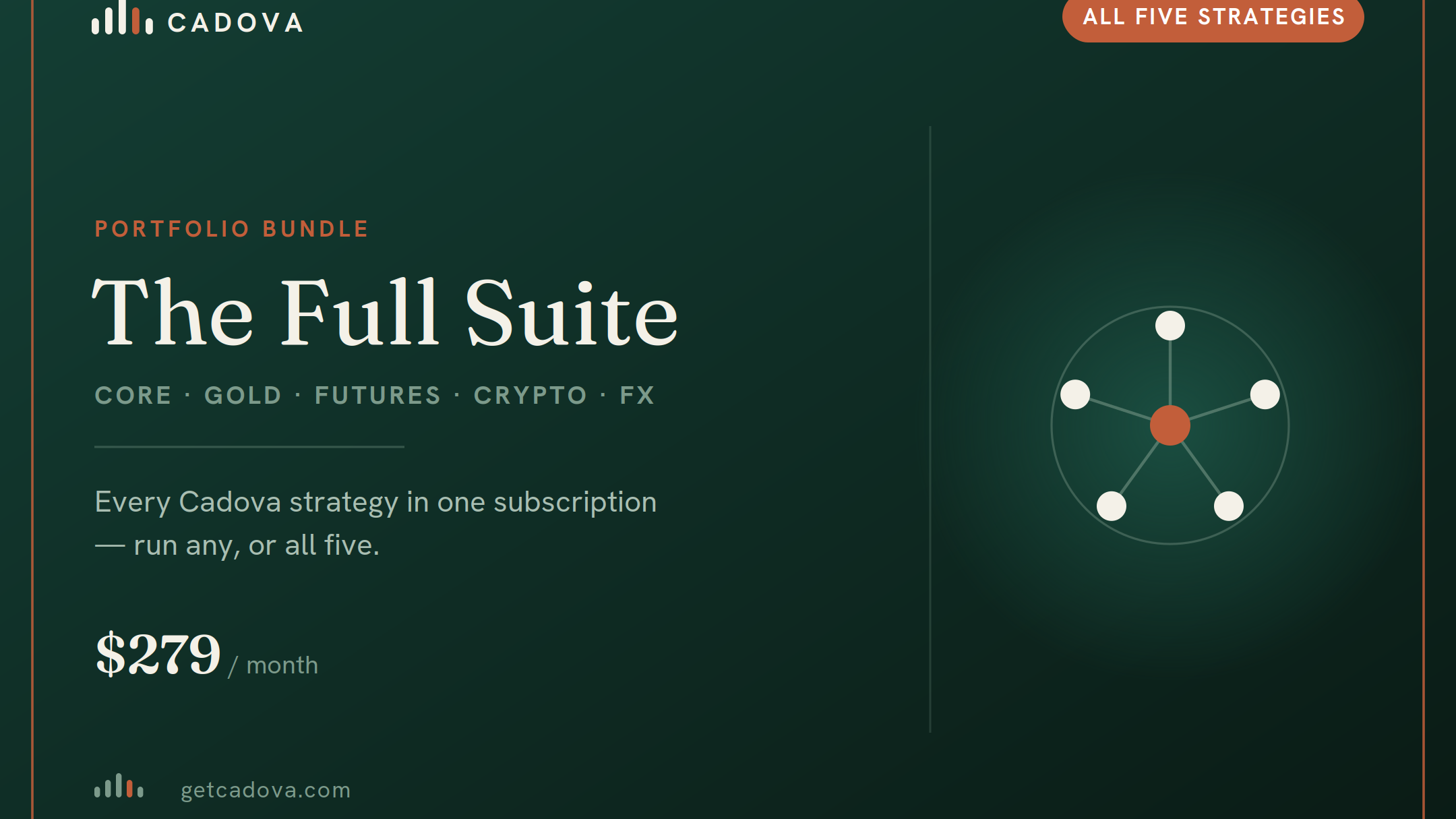 Full Suite