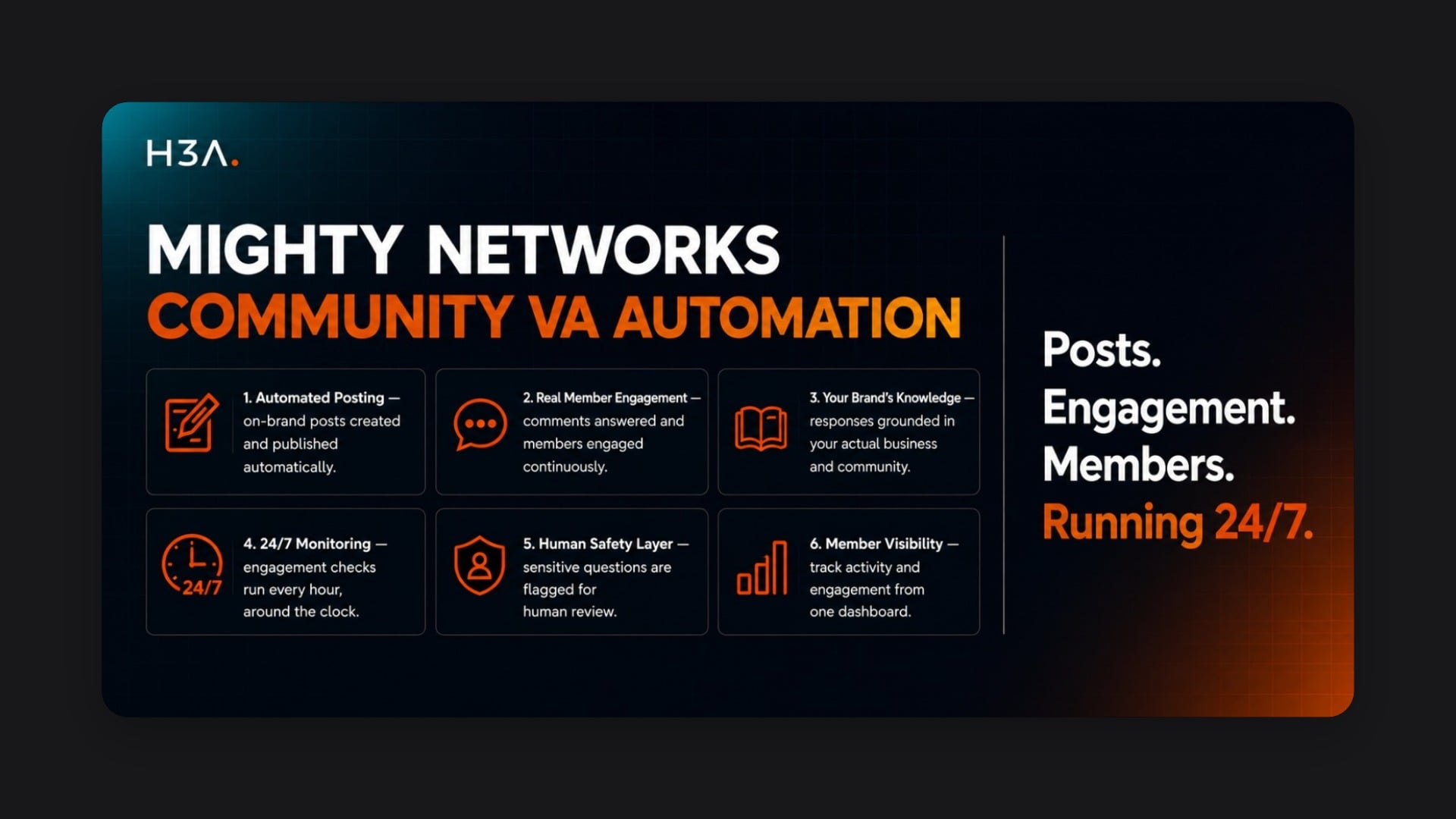 Mighty Networks VA Automation