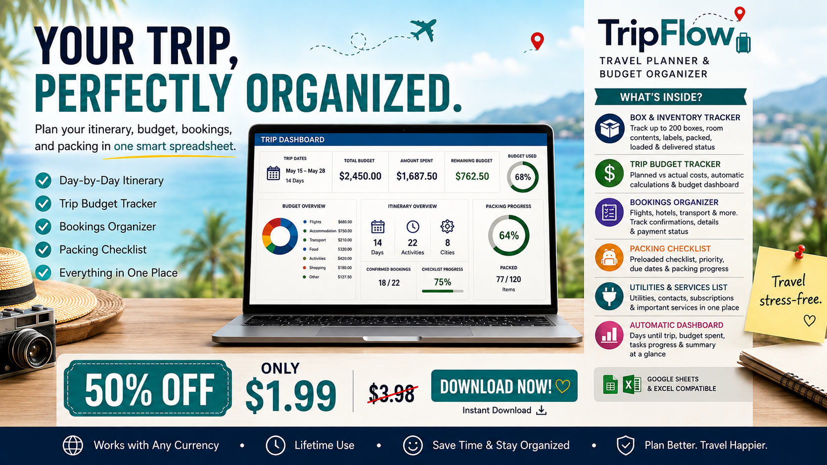 TripFlow — Travel Planner & Budget Organizer