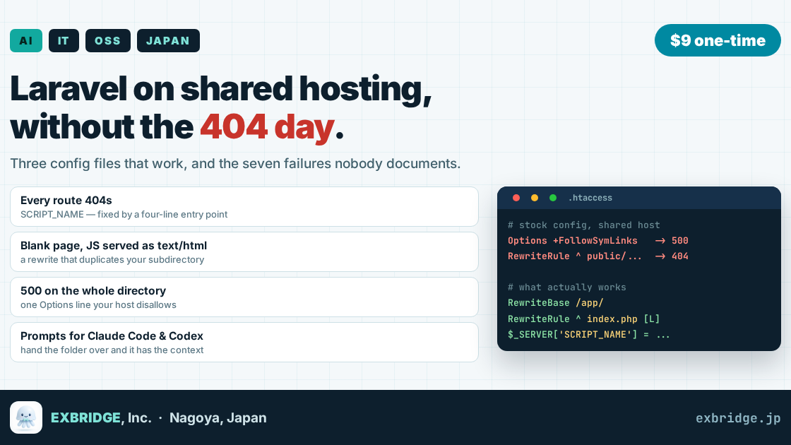 Laravel on Shared Hosting
