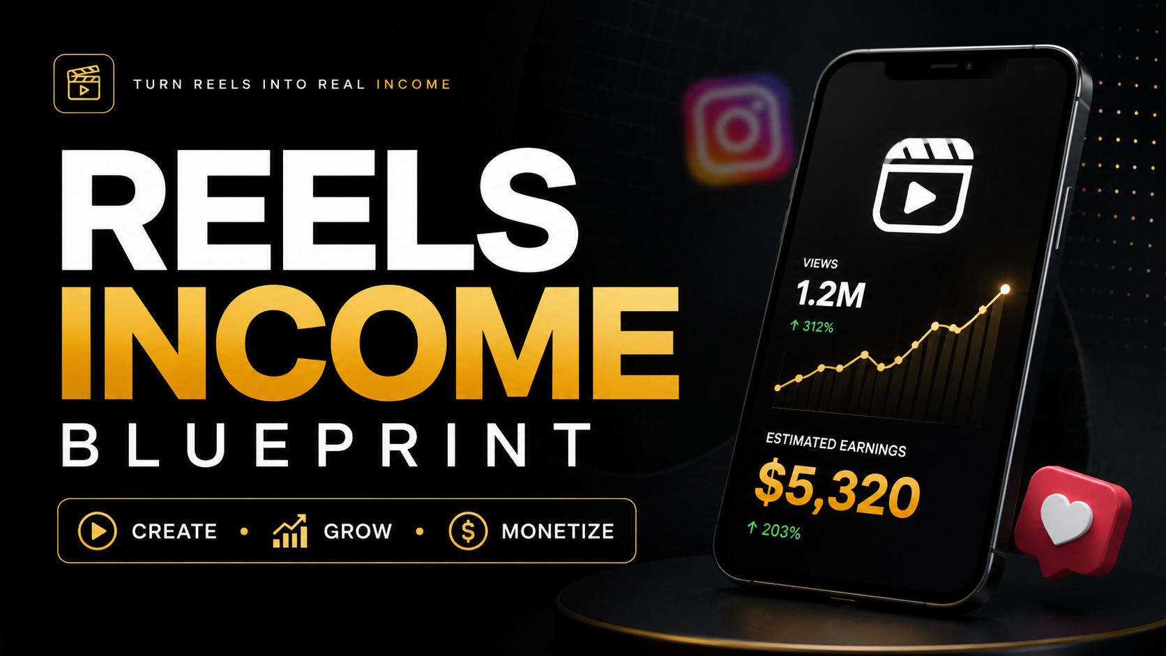 Instagram Reels Monetization Masterclass