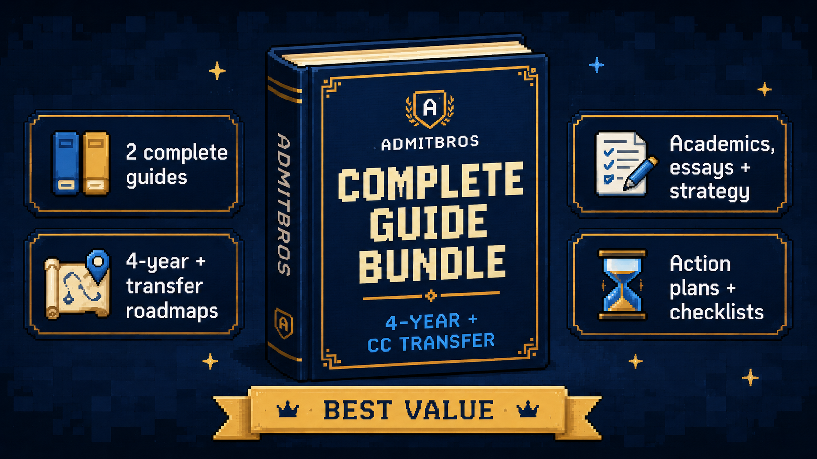 Complete Guide Bundle